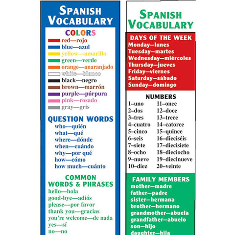 SPANISH VOCABULARY SMART BOOKMARKS