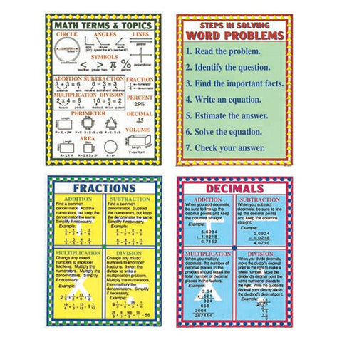 POSTER SET TEST-TAKING MATH GR 4-9