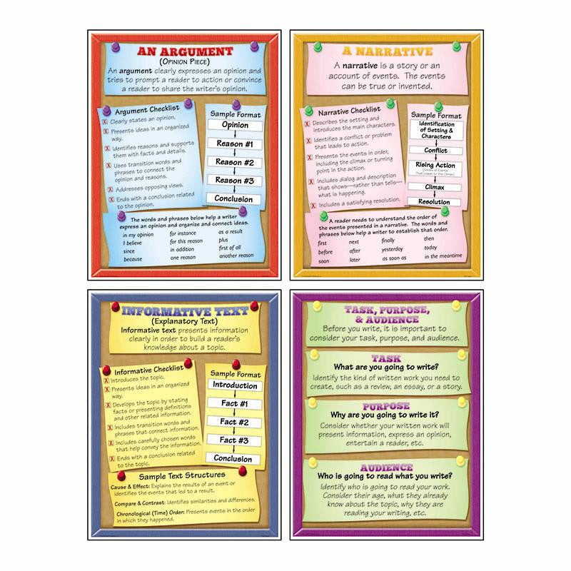 TEXT TYPES TEACHING POSTER SET