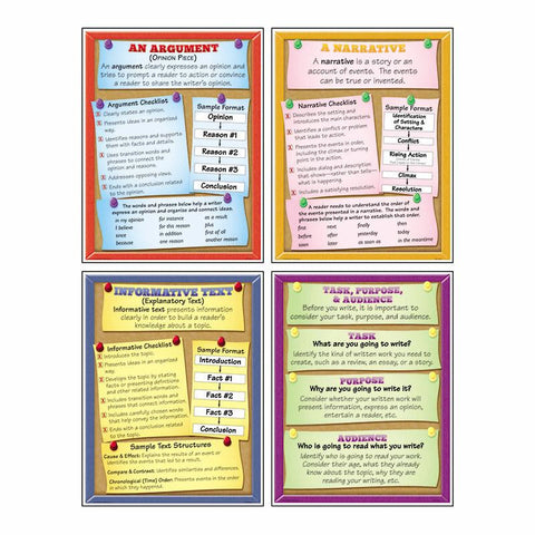 TEXT TYPES TEACHING POSTER SET