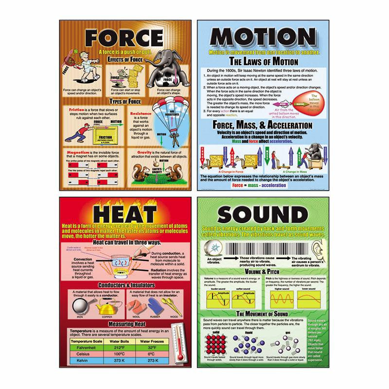 FORCE MOTION SOUND & HEAT TEACHING