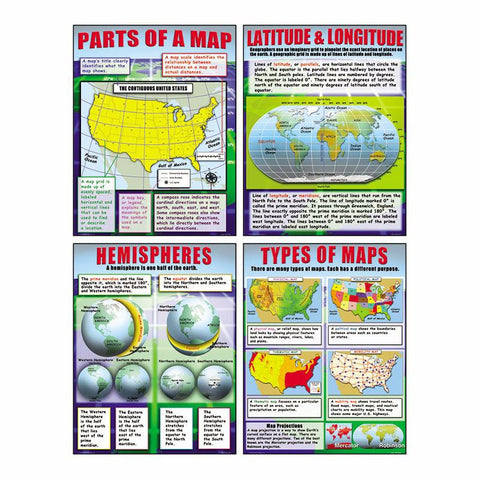 BASIC MAP SKILLS TEACHING POSTER