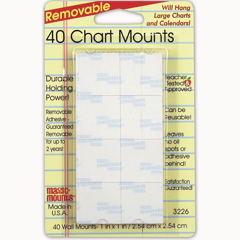 MAGIC MOUNTS CHART MOUNTS 1IN X 1IN