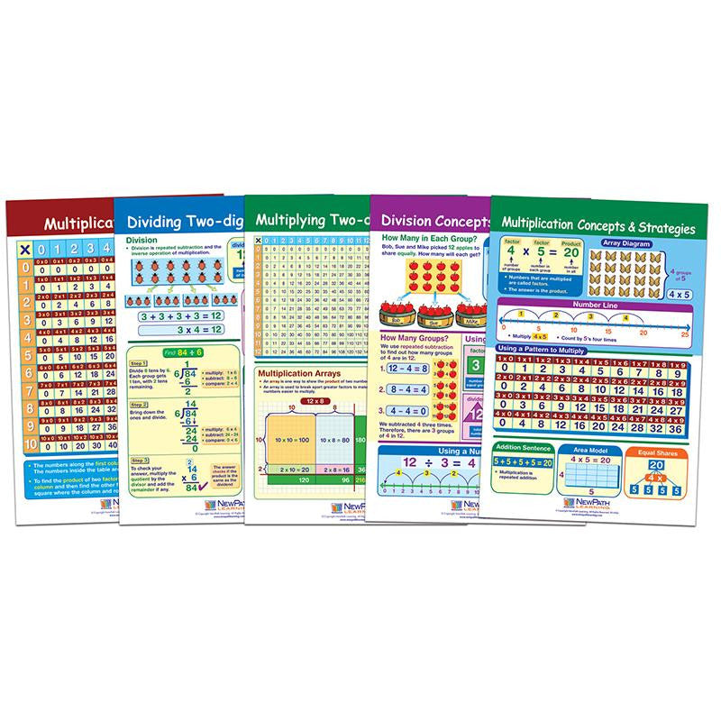 MULTIPLICATION & DIVISION BB ST