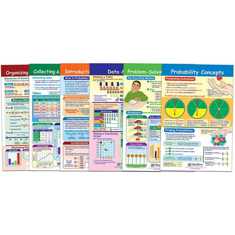 DATA GRAPHS & PROBABILITY BB ST