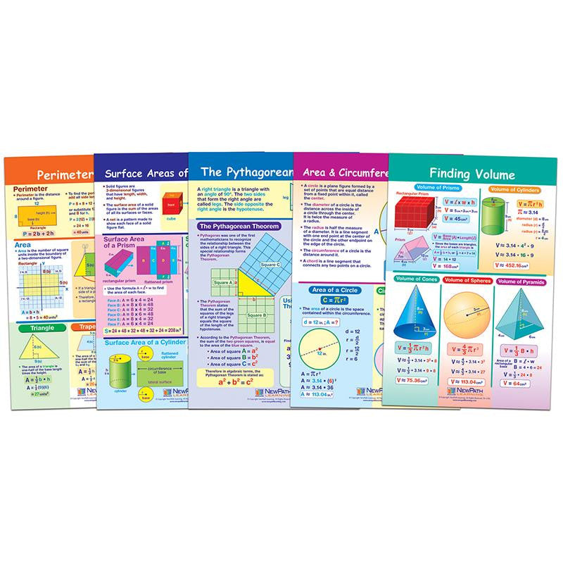 PERIMETER CIRCUMFERENCE AREA BB ST