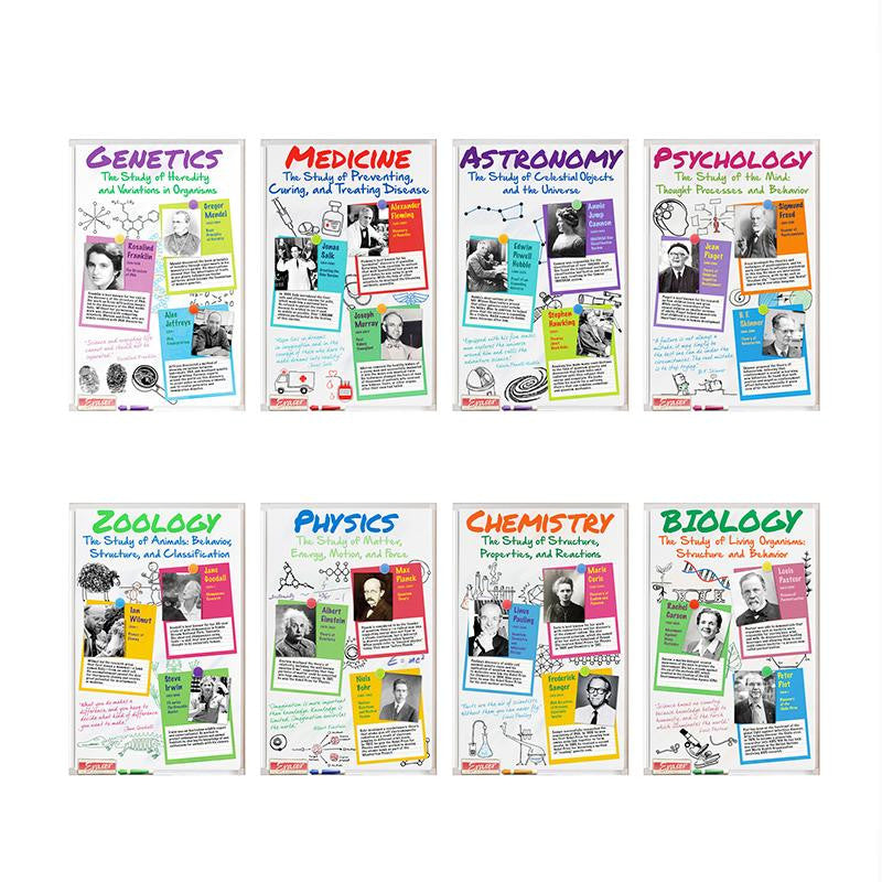 SCIENTISTS BULLETIN BOARD SET