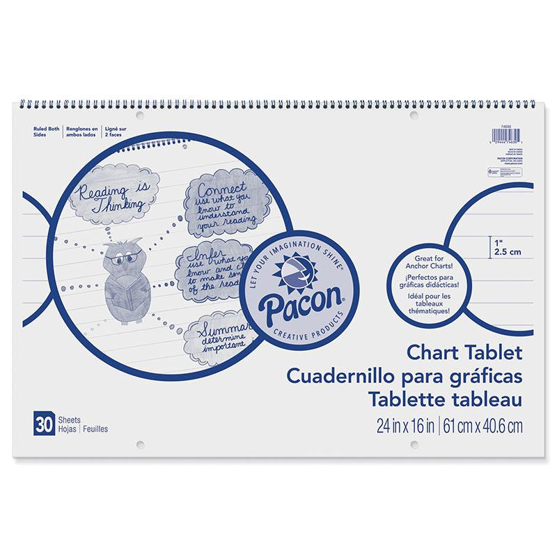 CHART TABLET 1 INCH RULE 24X16