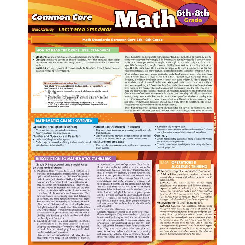 COMMON CORE MATH GR 6-8