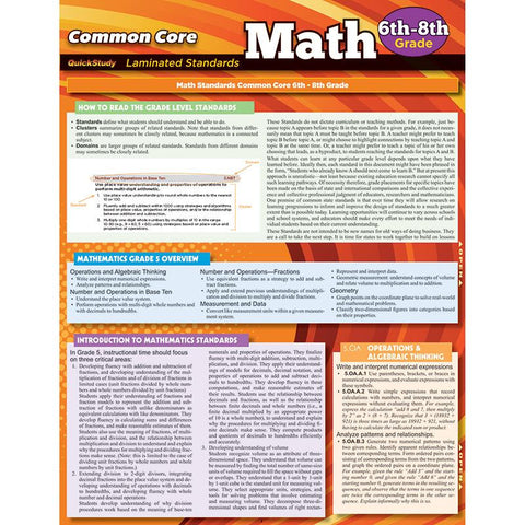 COMMON CORE MATH GR 6-8