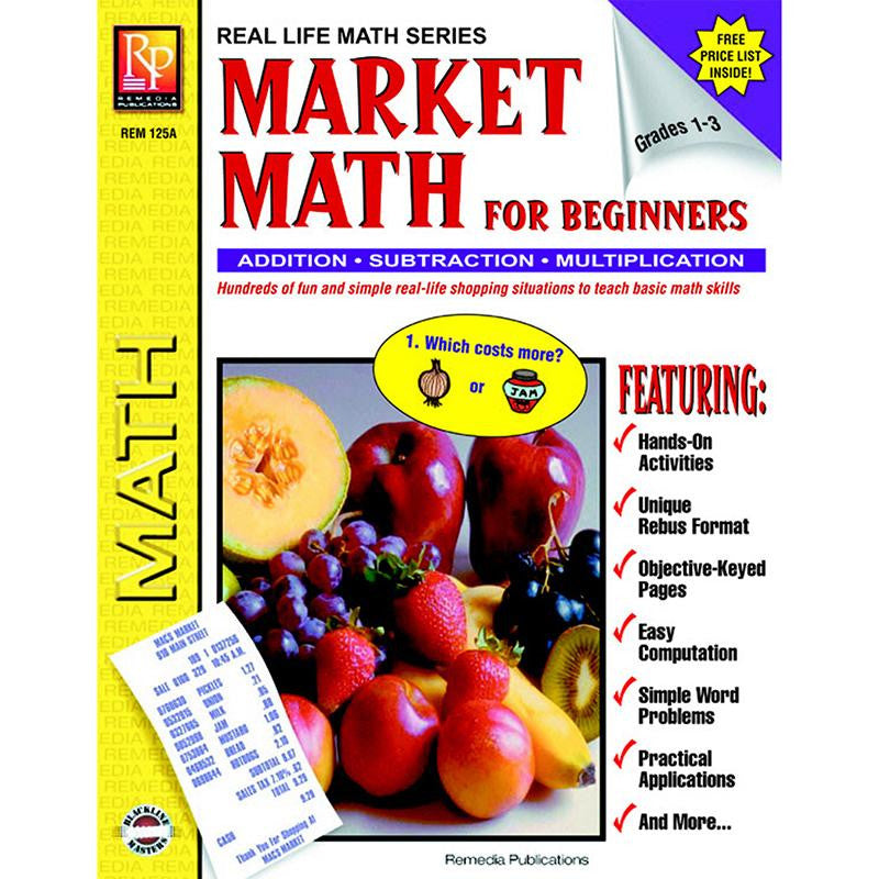 MARKET MATH FOR BEGINNERS