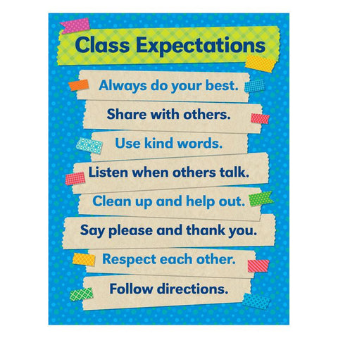 TAPE IT UP CLASS EXPECTATIONS CHART