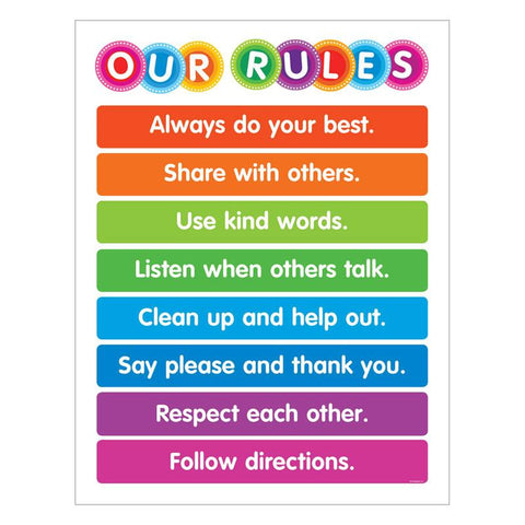 COLOR YOUR CLSSRM OUR RULES CHART