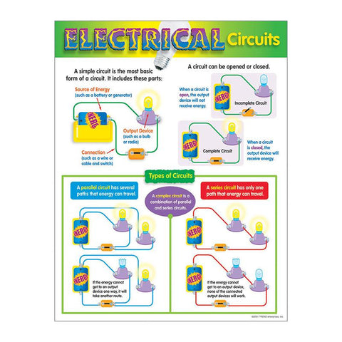 CHART ELECTRICAL CIRCUITS