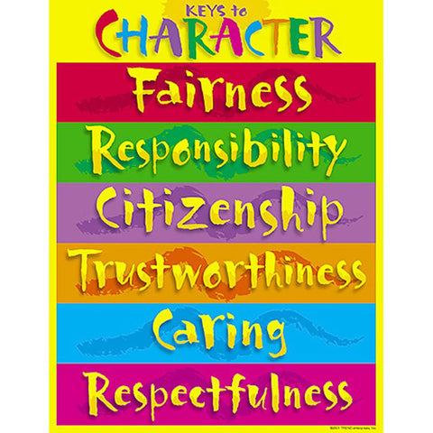 CHART KEYS TO CHARACTER GR 3-8