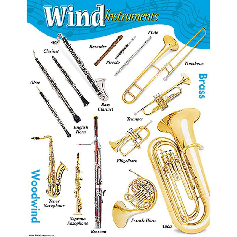 CHART WIND INSTRUMENTS GR K-8 17X22