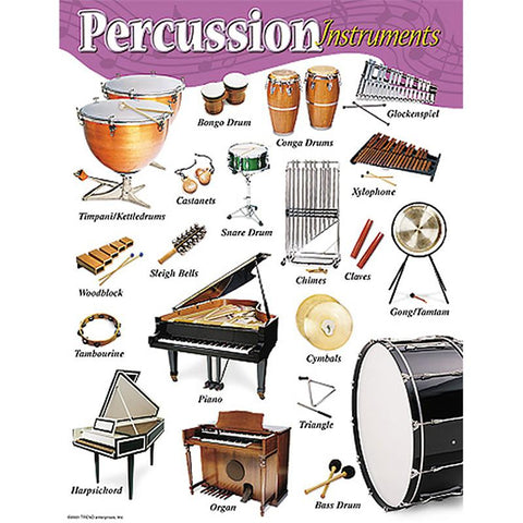 CHART PERCUSSION INSTRUMENTS GR K-8