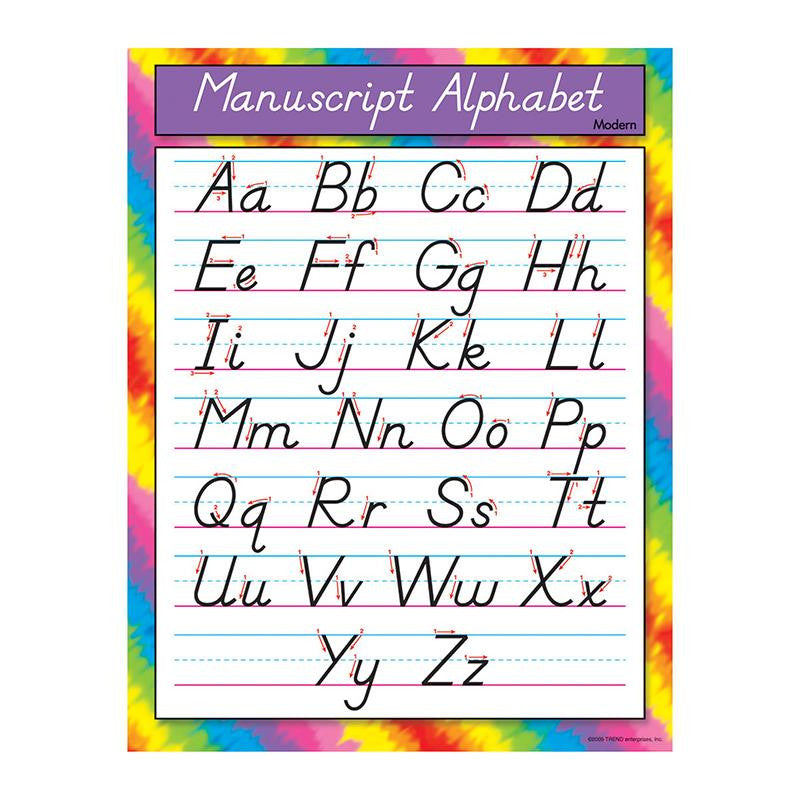 CHART MANUSCRIPT ALPHABET MODERN