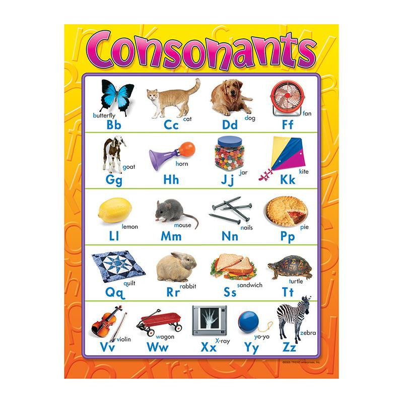 CHART CONSONANTS GR K-3