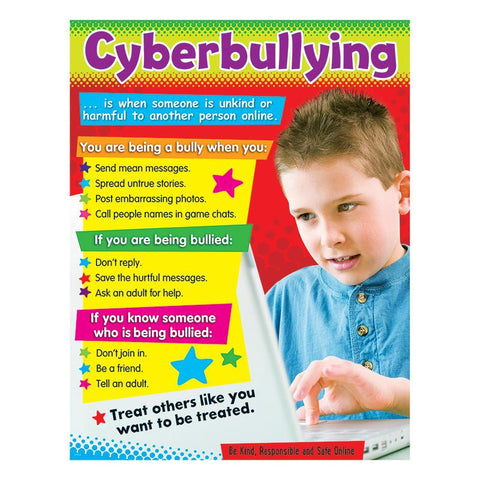 CYBERBULLYING LEARNING CHART