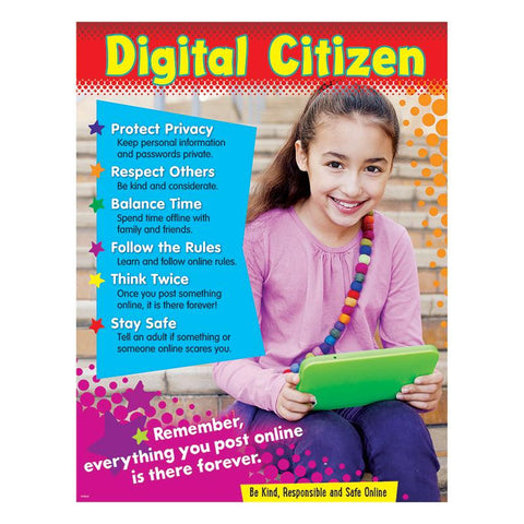 DIGITAL CITIZENSHIP LEARNING CHART