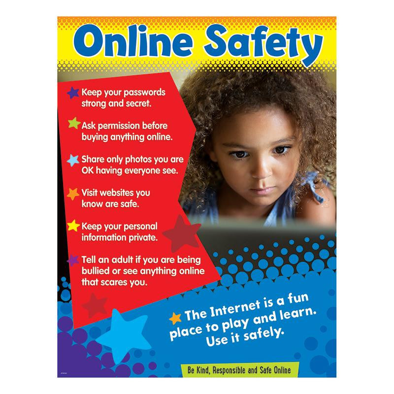 ONLINE SAFETY LEARNING CHART