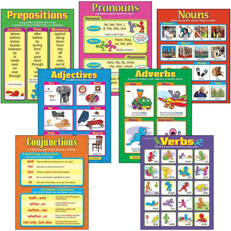 CHART SEVEN PARTS OF SPEECH GR