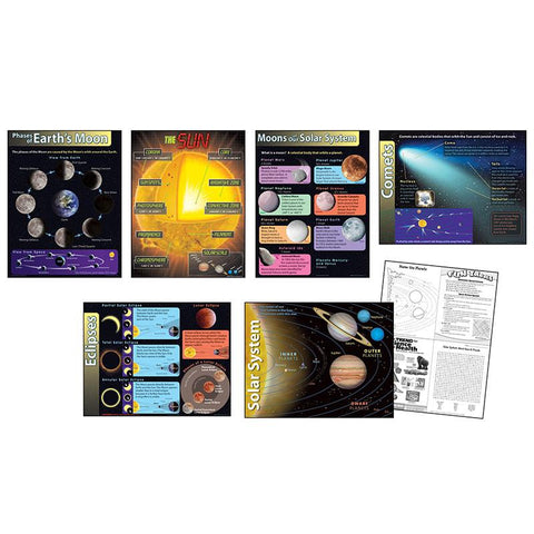 SOLAR SYSTEM CHARTS COMBO PACK