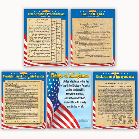 US DOCUMENTS CHARTS COMBO PACK