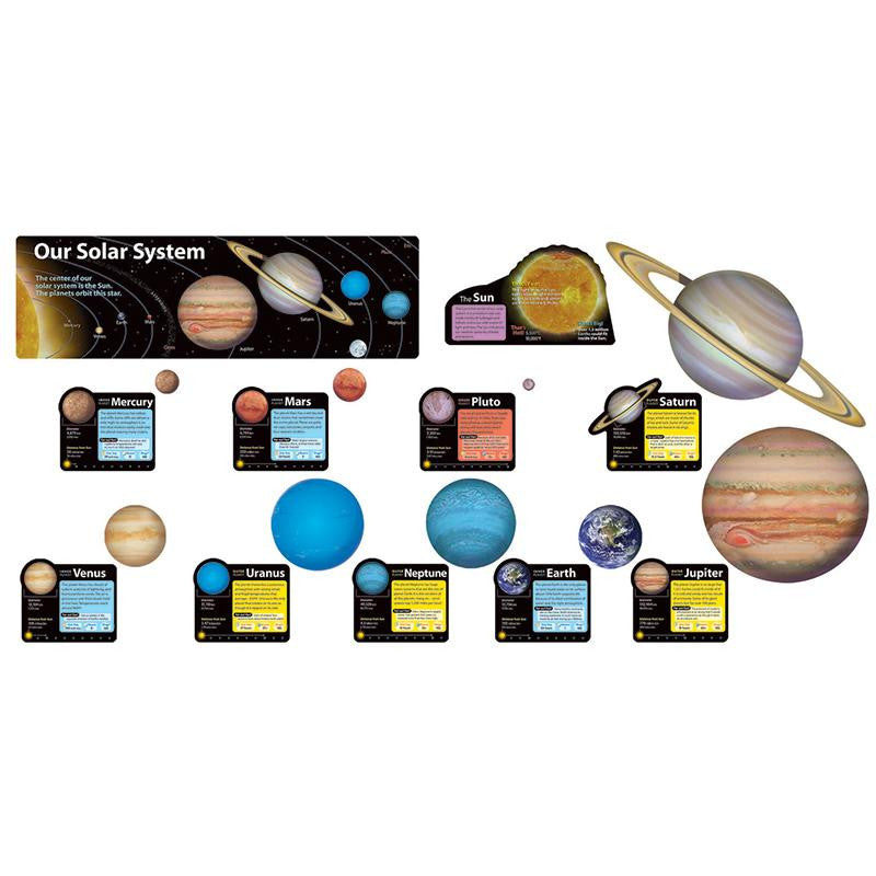 BB SET SOLAR SYSTEM