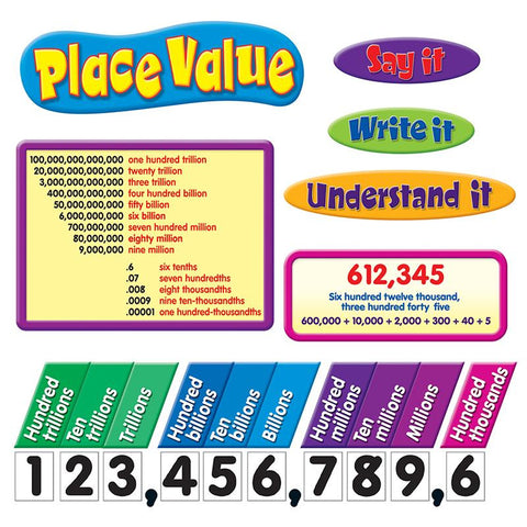 BB SET PLACE VALUE