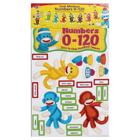 SOCK MONKEYS NUMBERS 1-120