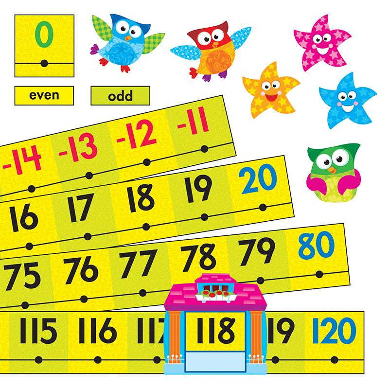 OWL-STARS NUMBER LINE -20 - 120 BBS