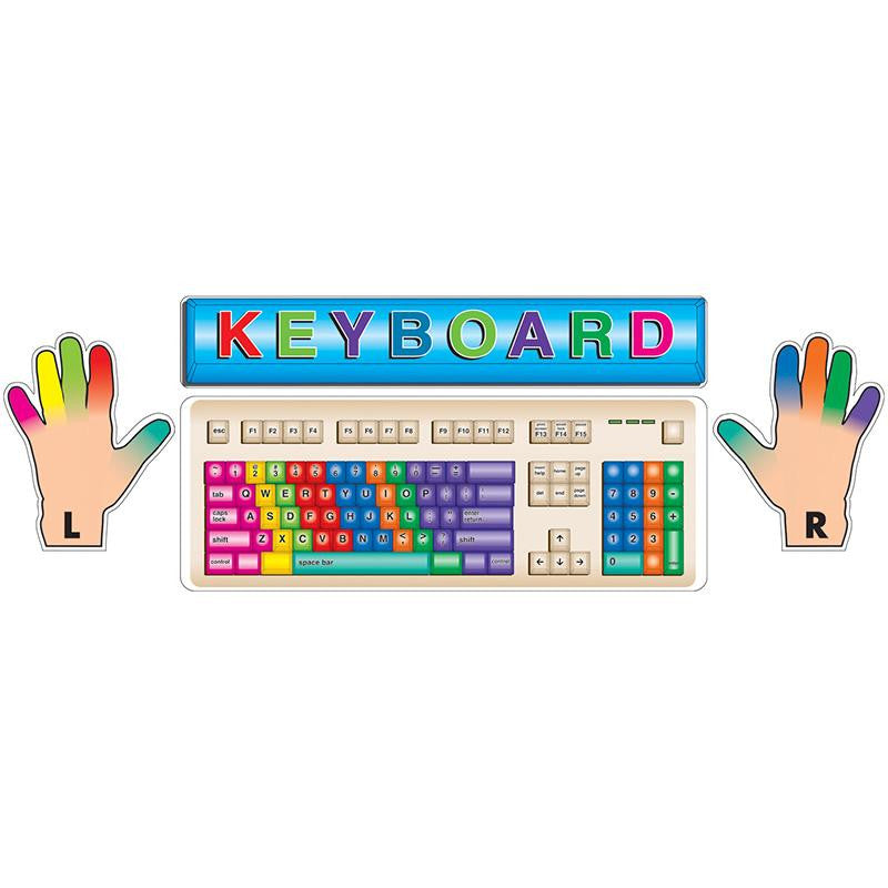 KEYBOARDS BB SET