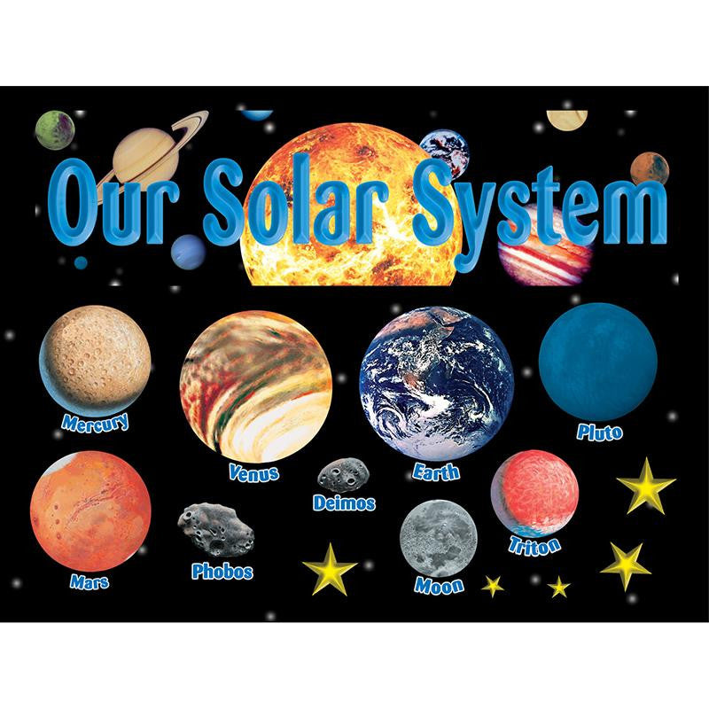 SOLAR SYSTEM BB SET