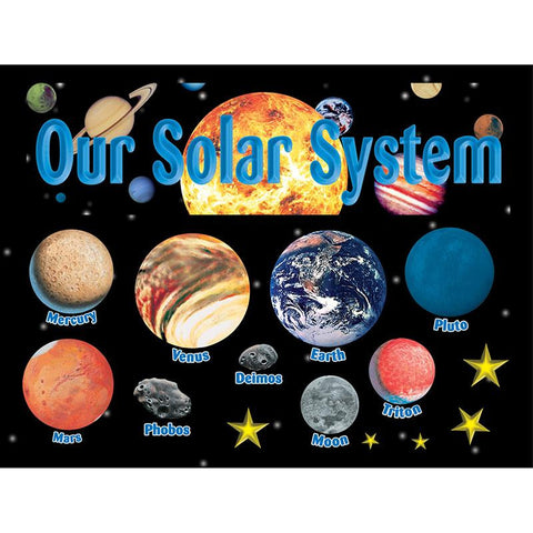 SOLAR SYSTEM BB SET