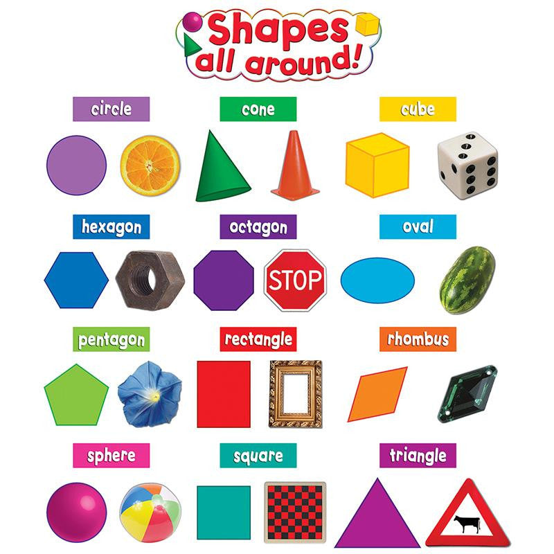 SHAPES ALL AROUND MINI BB SET