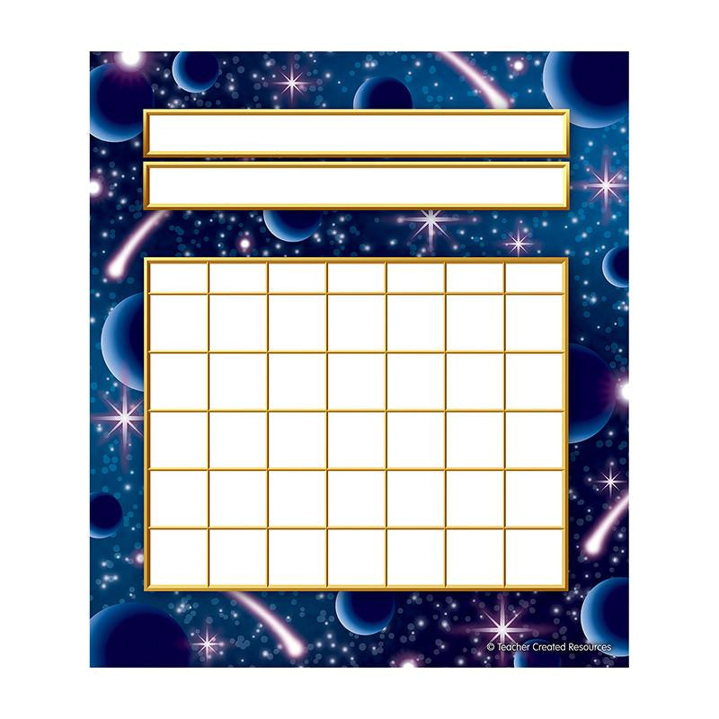 SPACE INCENTIVE CHARTS PACK