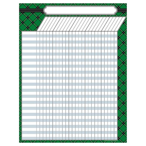 GREEN PLAID INCENTIVE CHART