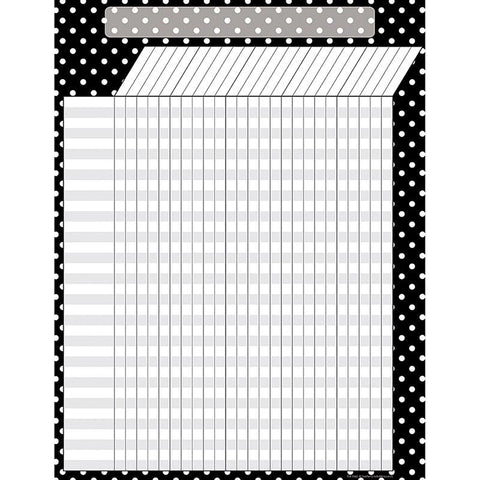 BLACK POLKA DOTS INCENTIVE CHART