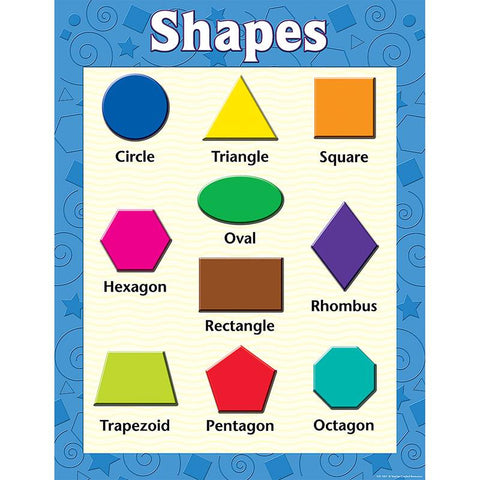 SHAPES EARLY LEARNING CHART