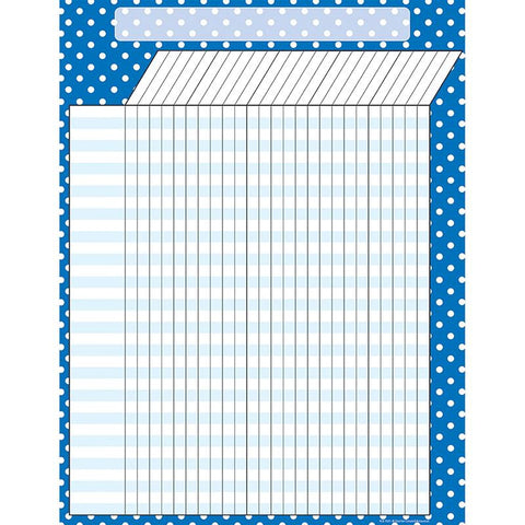 BLUE POLKA DOTS INCENTIVE CHART