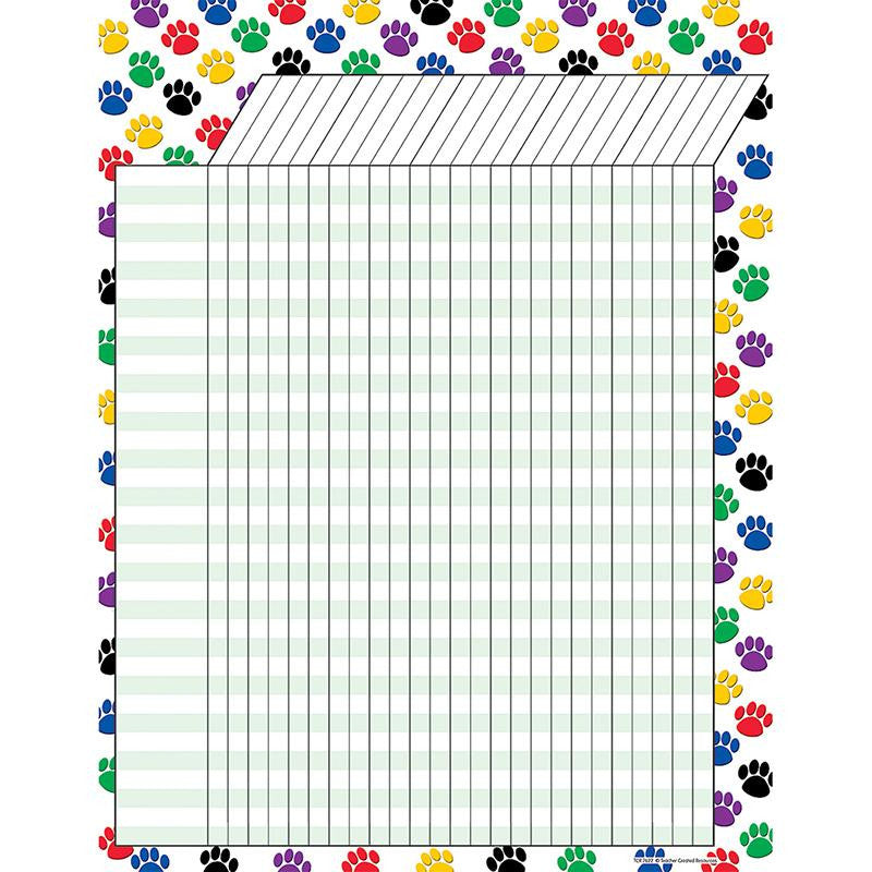 COLORFUL PAW PRINTS INCENTIVE CHART