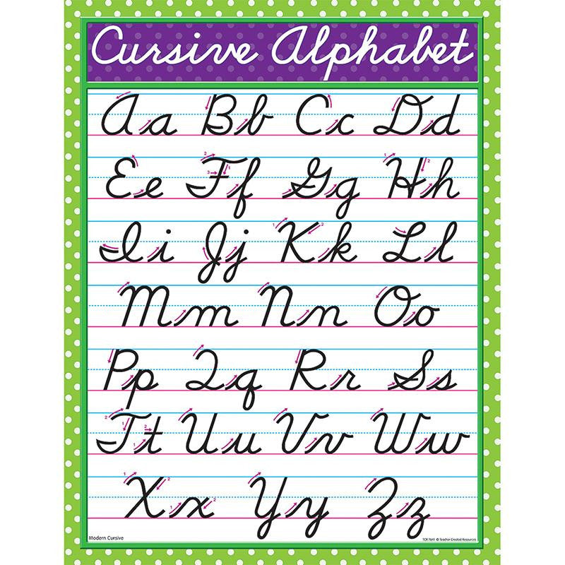 MODERN CURSIVE CHART