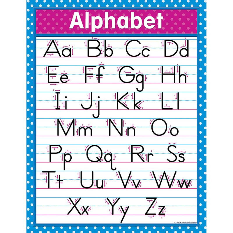 TRADITIONAL PRINTING CHART