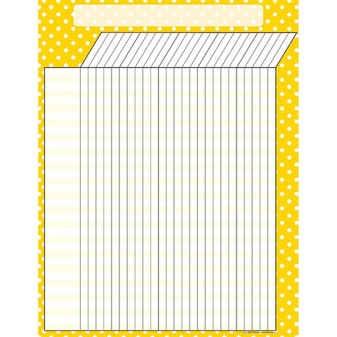 YELLOW POLKA DOTS INCENTIVE CHART