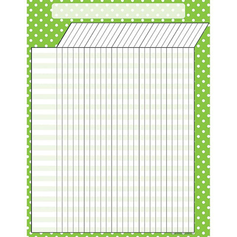 LIME POLKA DOTS INCENTIVE CHART