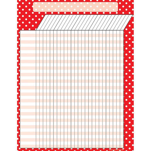 RED POLKA DOTS INCENTIVE CHART