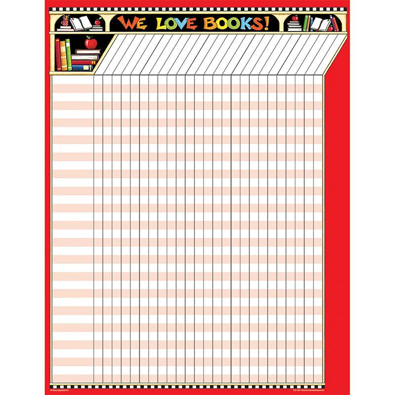 ME WE LOVE BOOKS INCENTIVE CHART