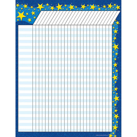 STARRY NIGHT INCENTIVE CHART